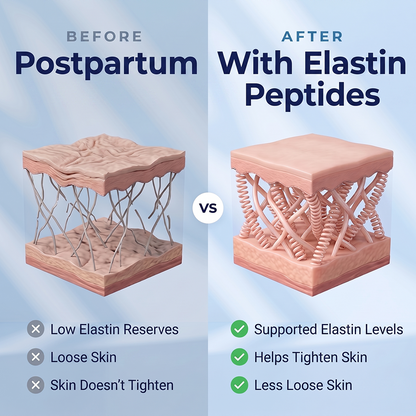 Elastin Peptide Skin Tightening Formula